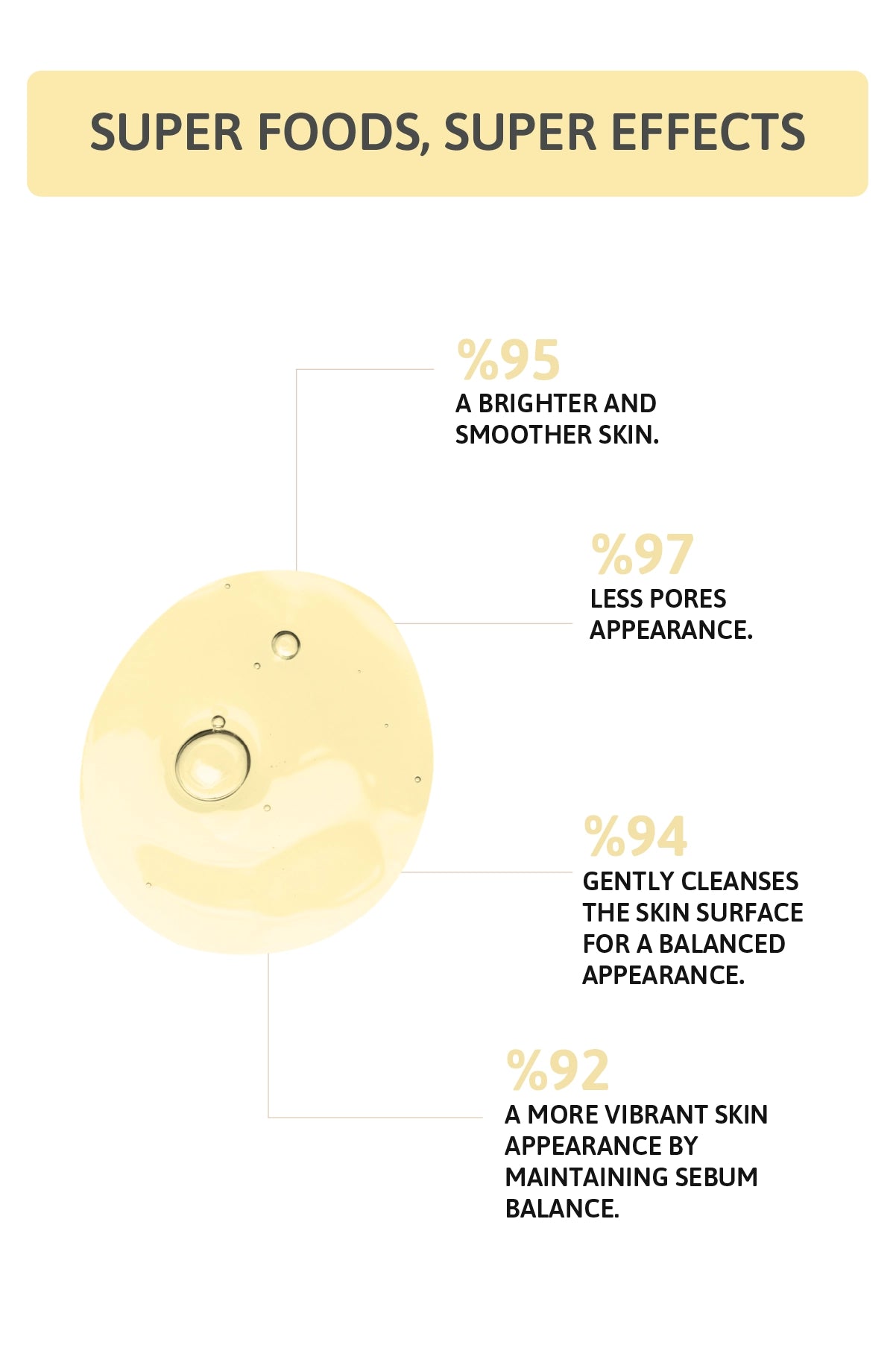 Pore-Perfecting AHA BHA Toner