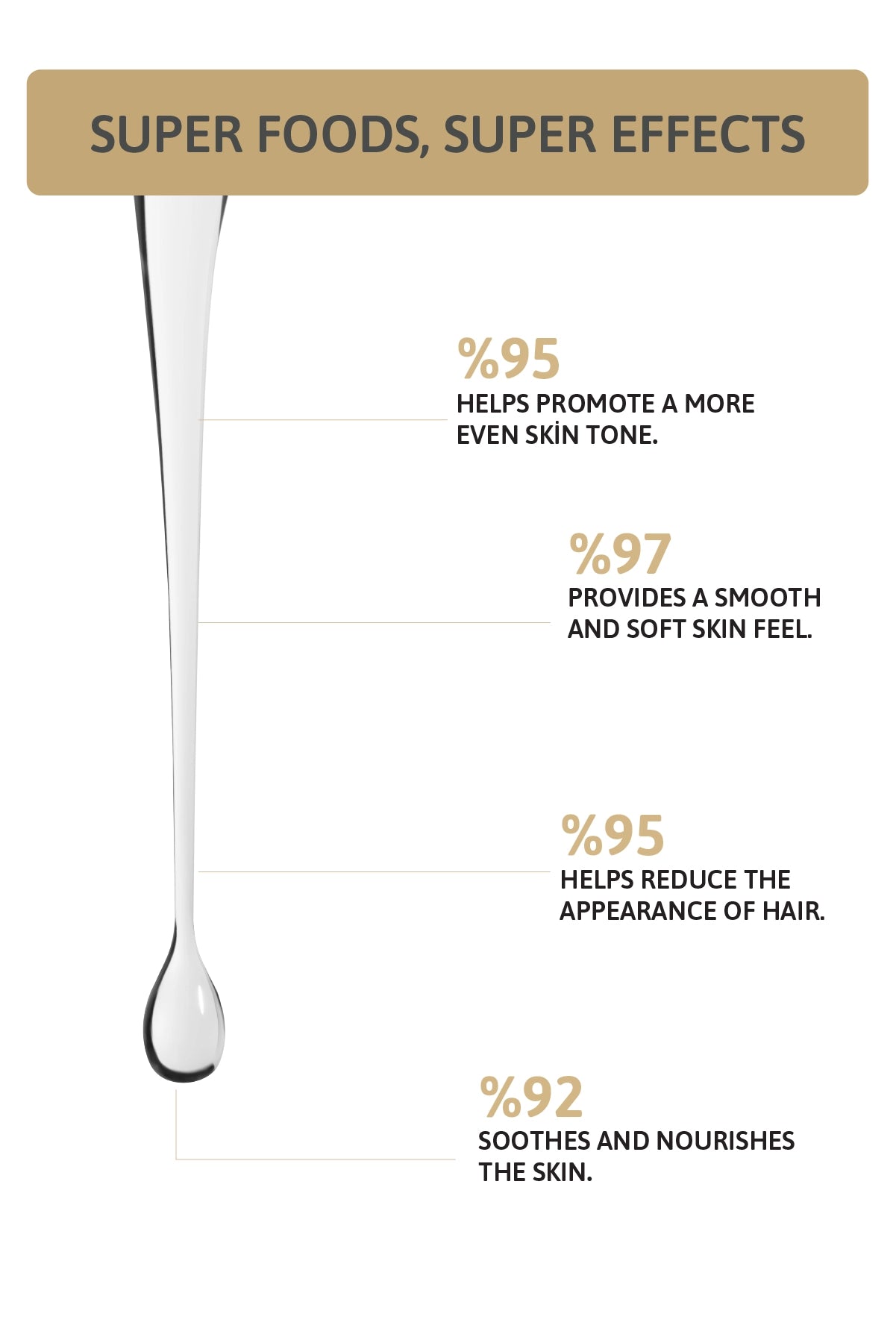 Ant Egg Essence Roll-On