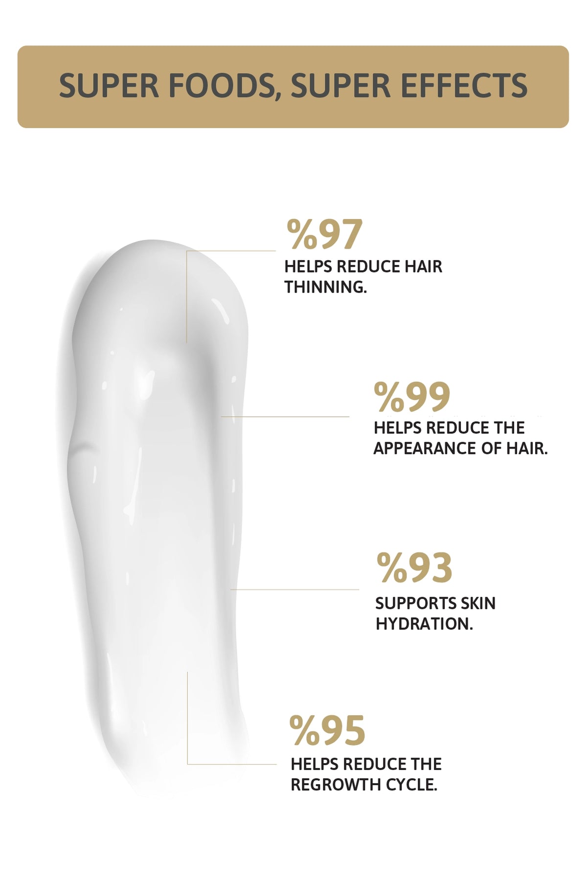 Soothing Depilatory Cream