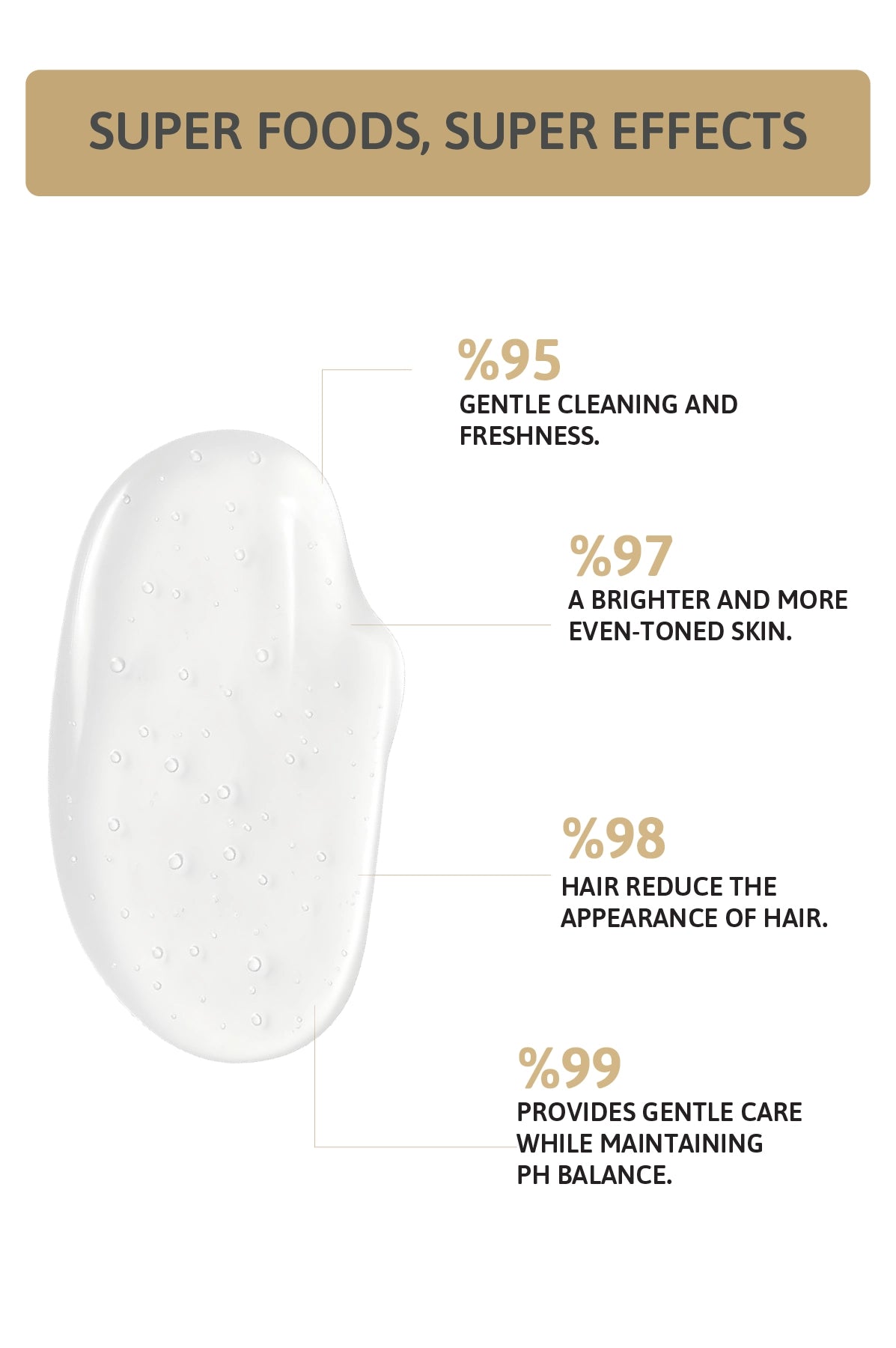 Ant Egg Essence Intimate Gel