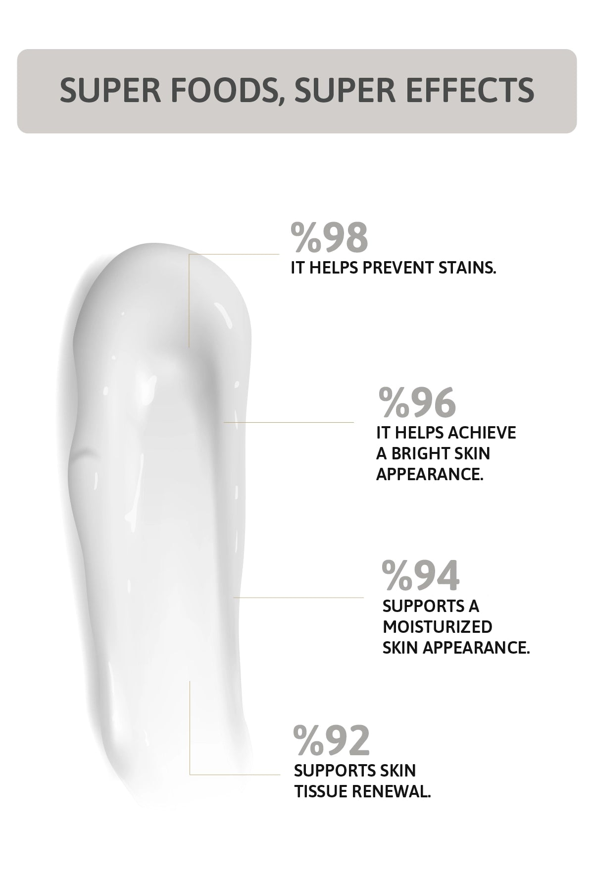 Bosnian Herbal Anti-Spot Cream