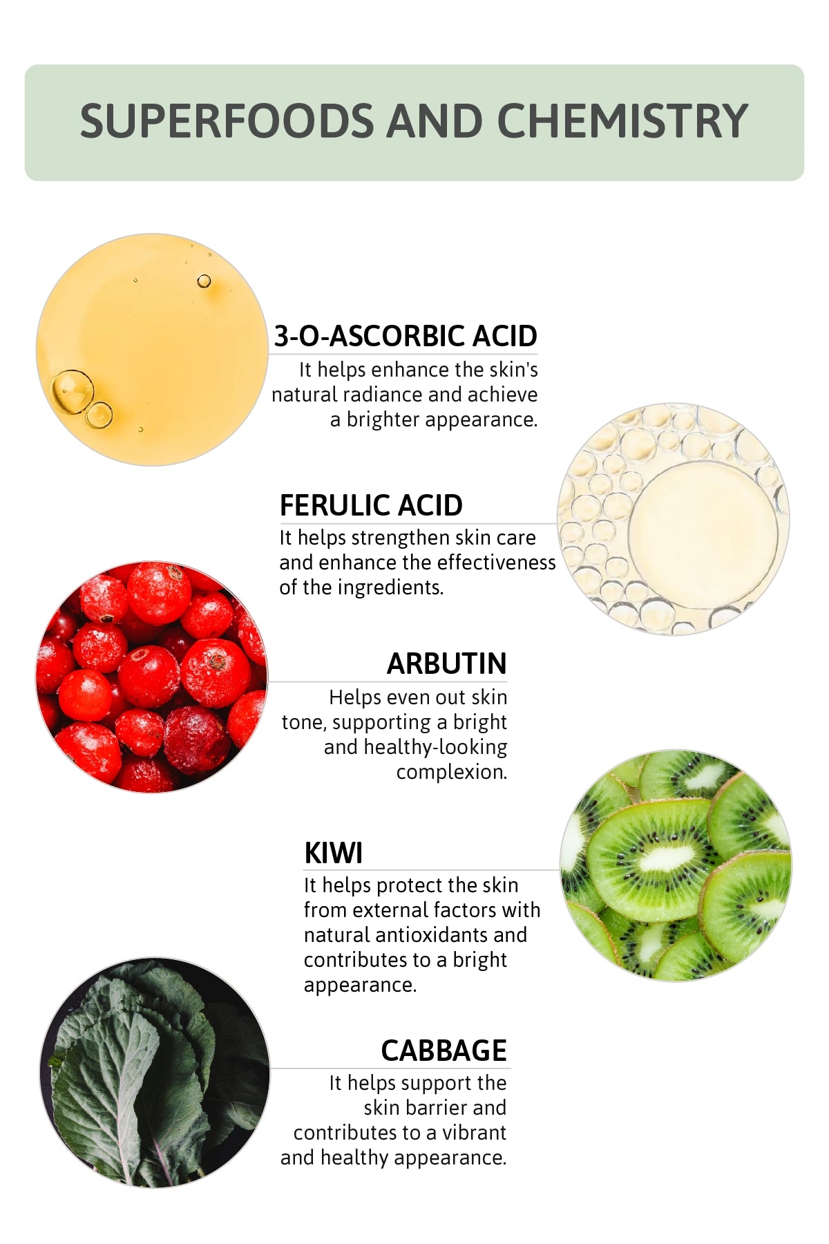 Radiance Boost Vitamin C Arbutin Serum