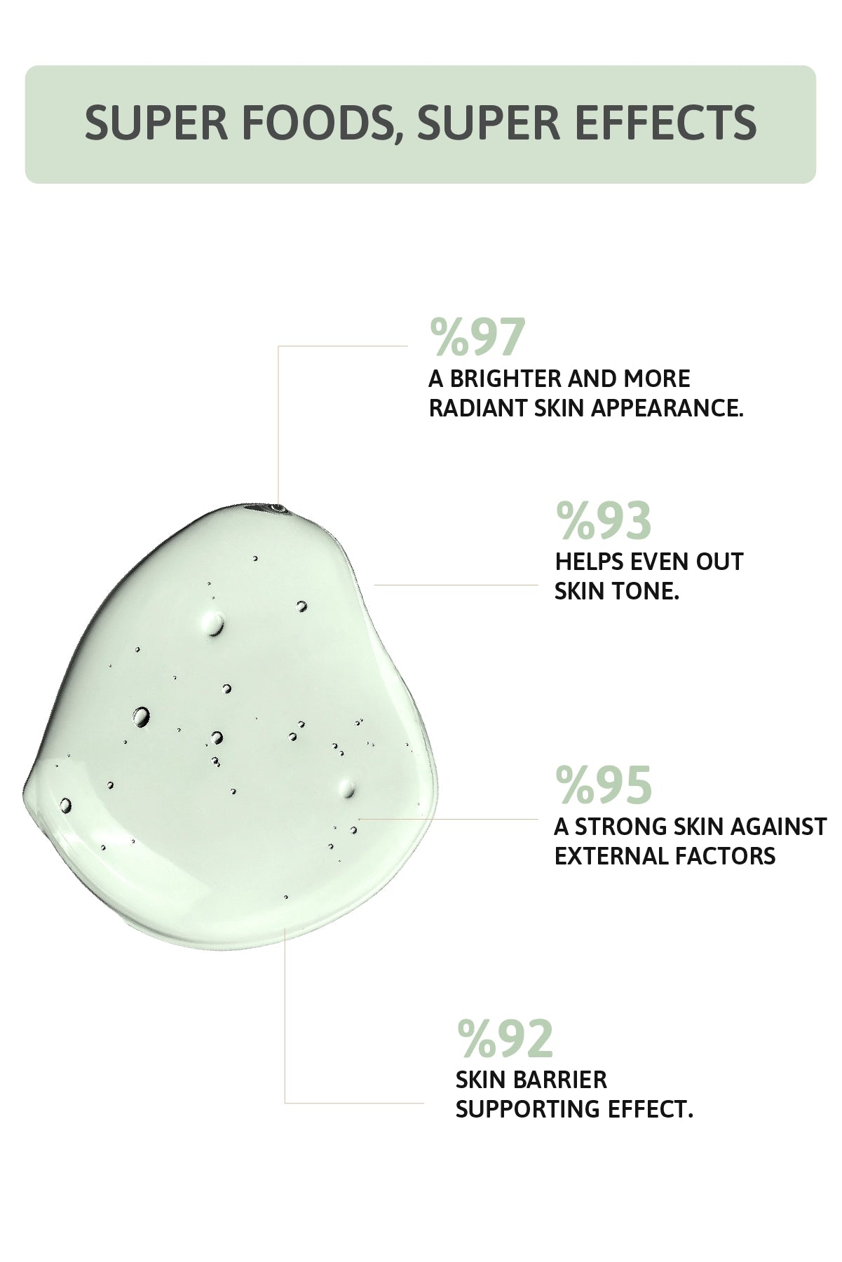 Radiance Boost Vitamin C Arbutin Serum