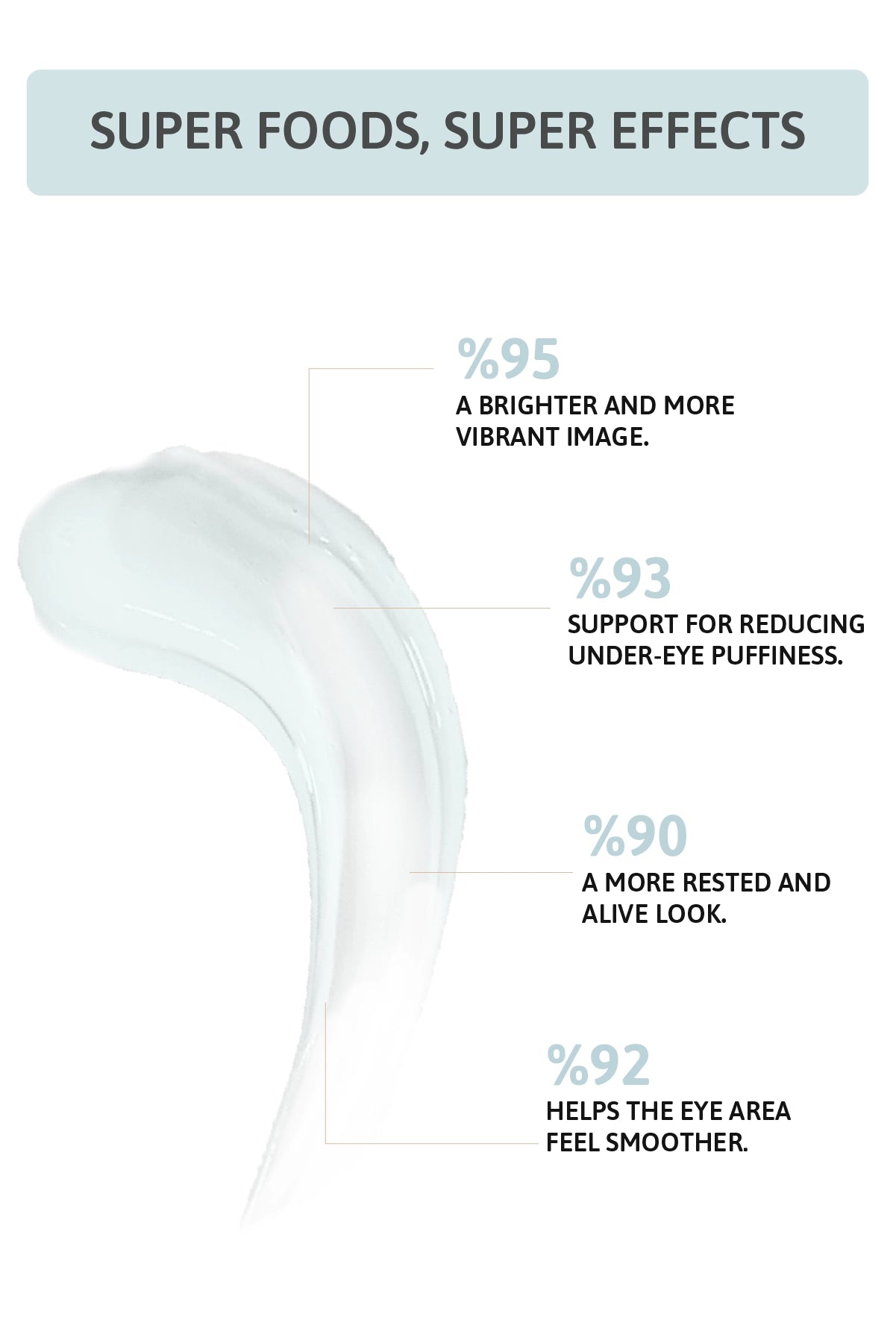 Brightening Eye Serum