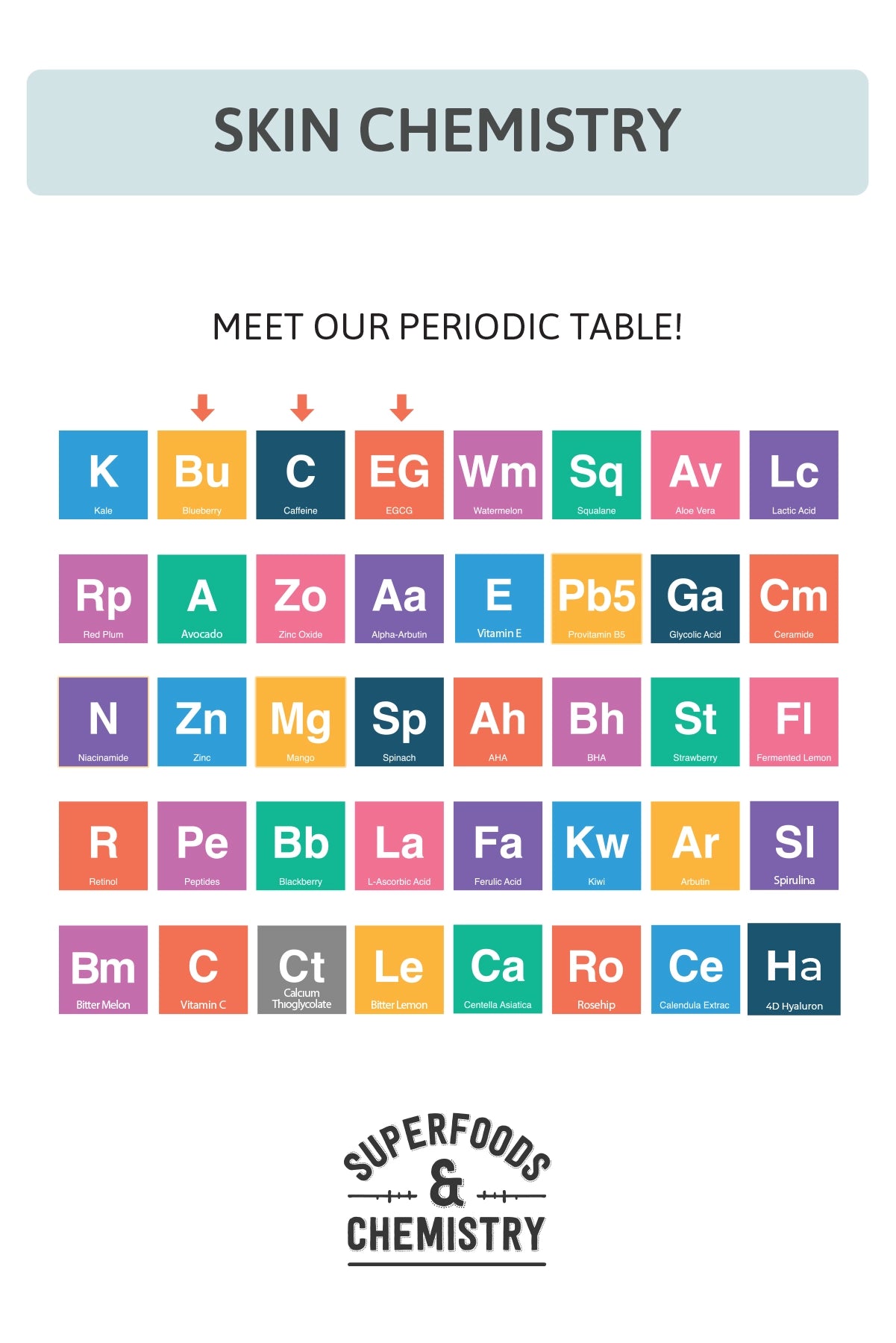 Brightening Eye Serum