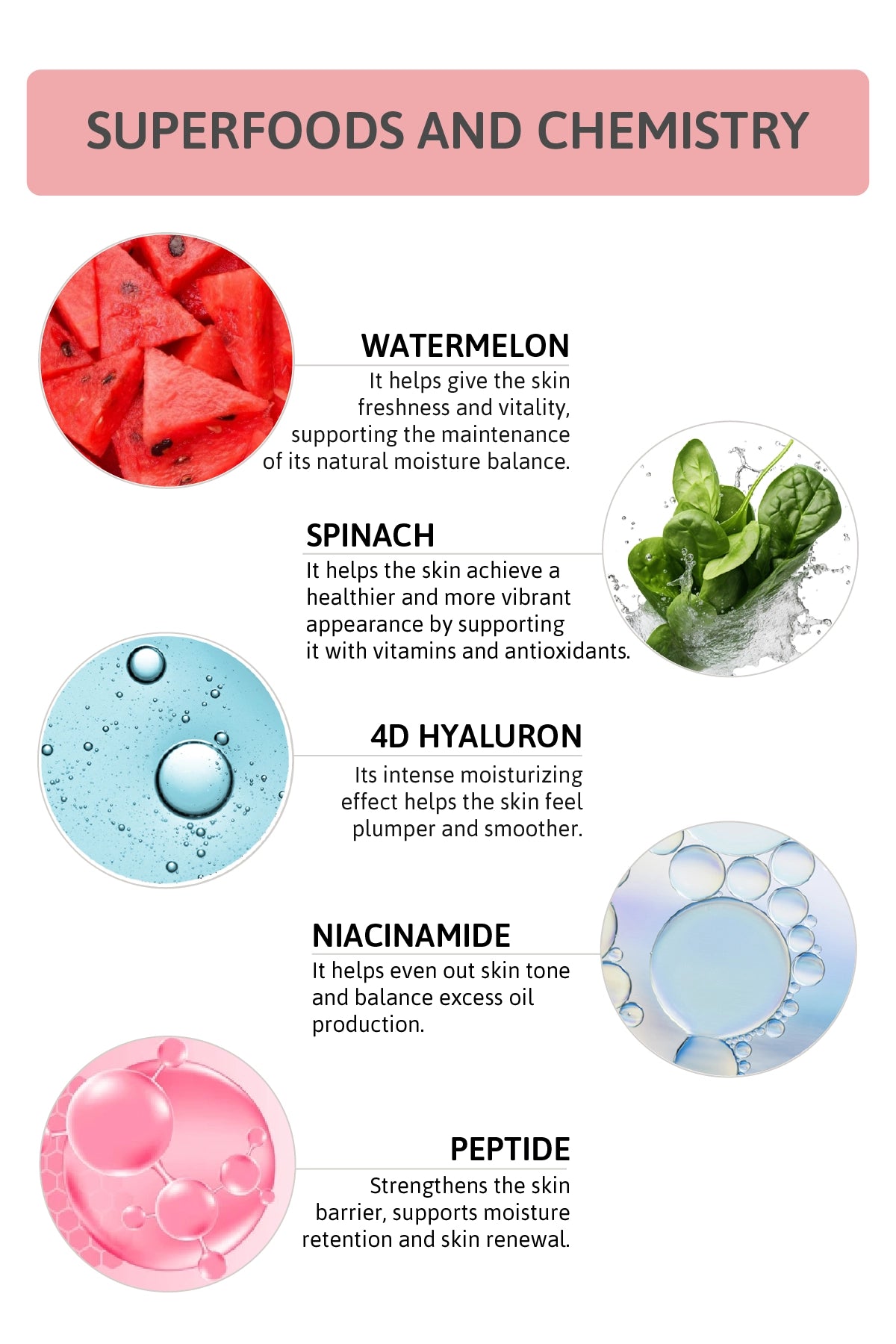 Moisture Boost Serum