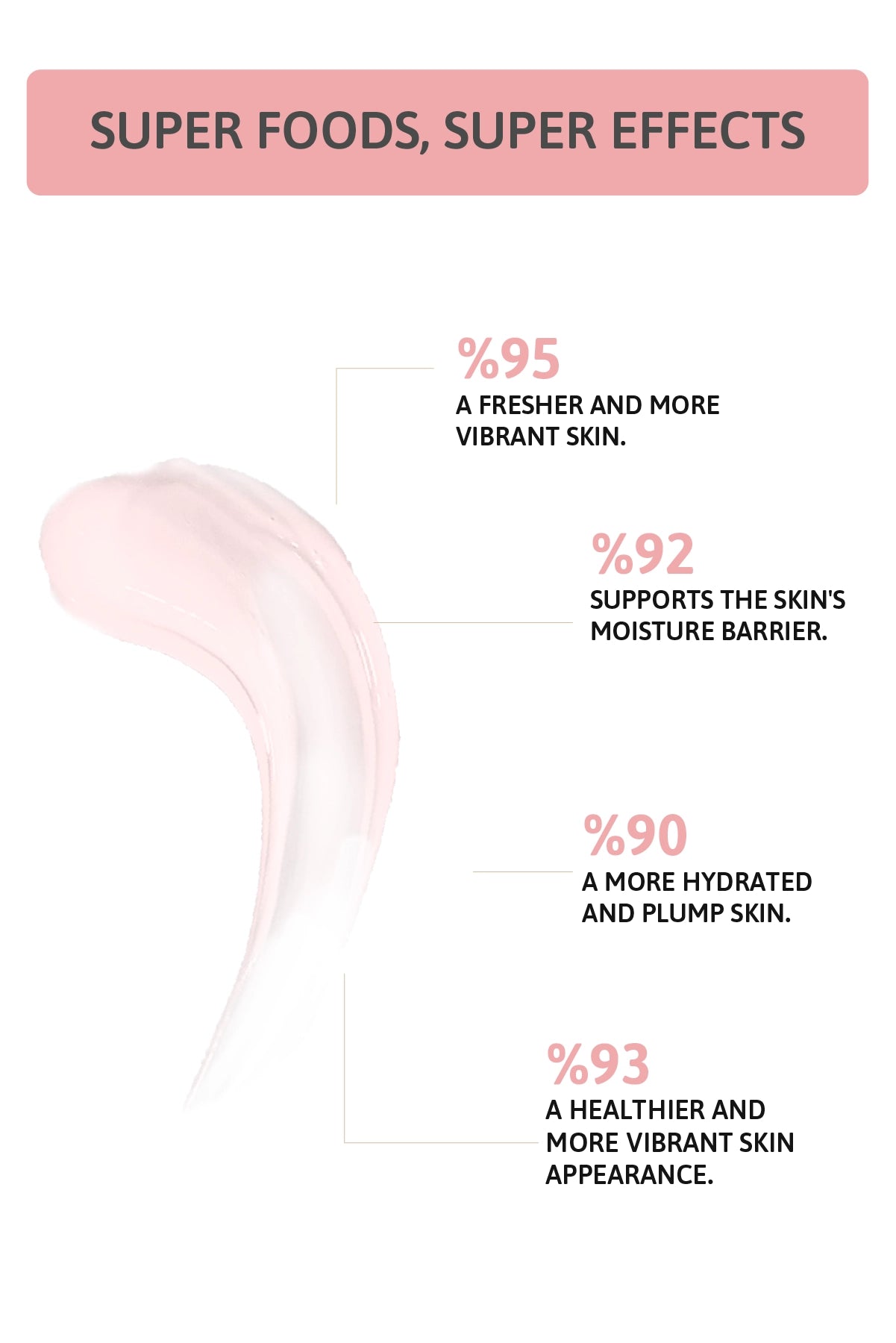 Moisture Boost Serum