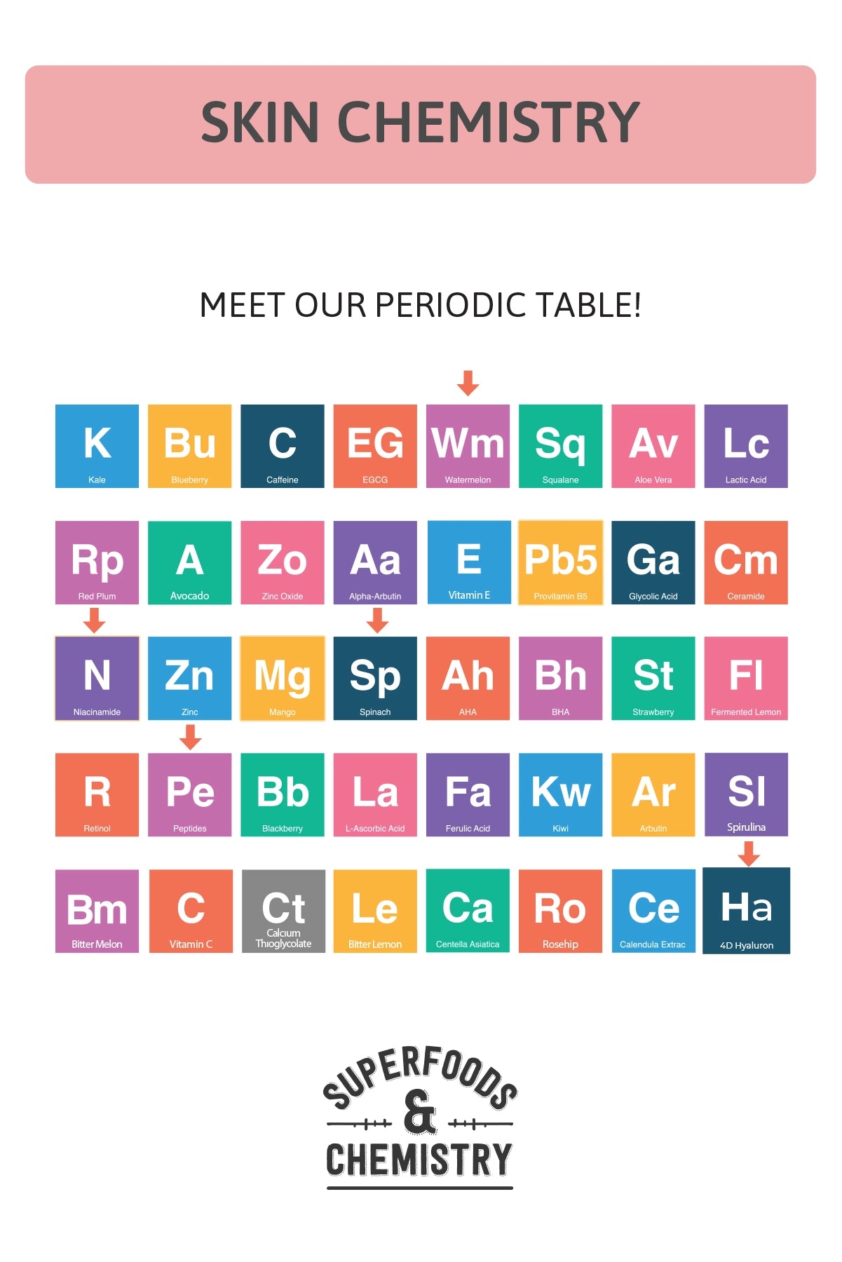 Moisture Boost Serum