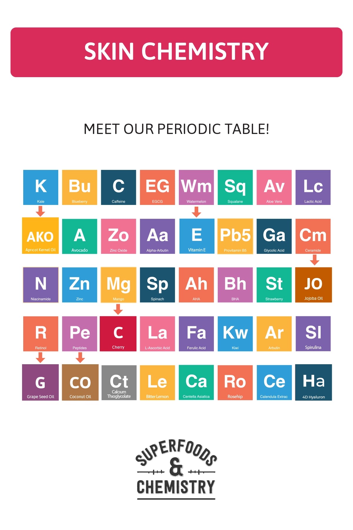 Cherry Shine Lip Oil