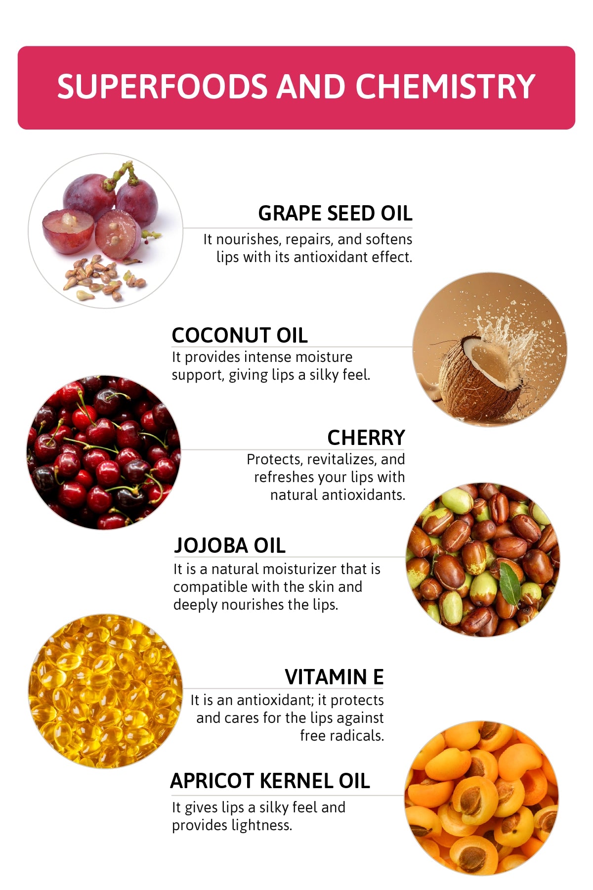 Cherry Shine Lip Oil