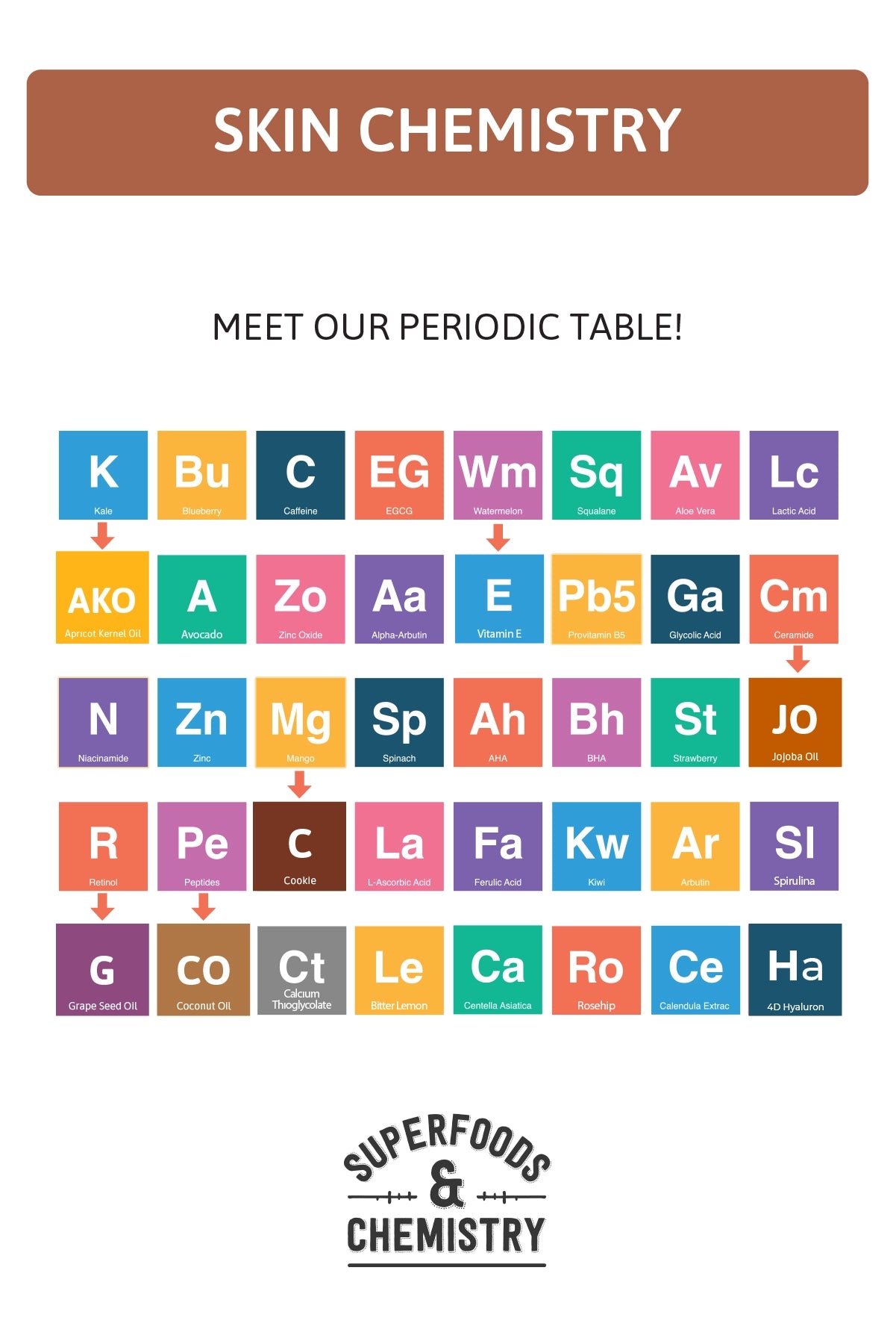 Cookie Shine Lip Oil