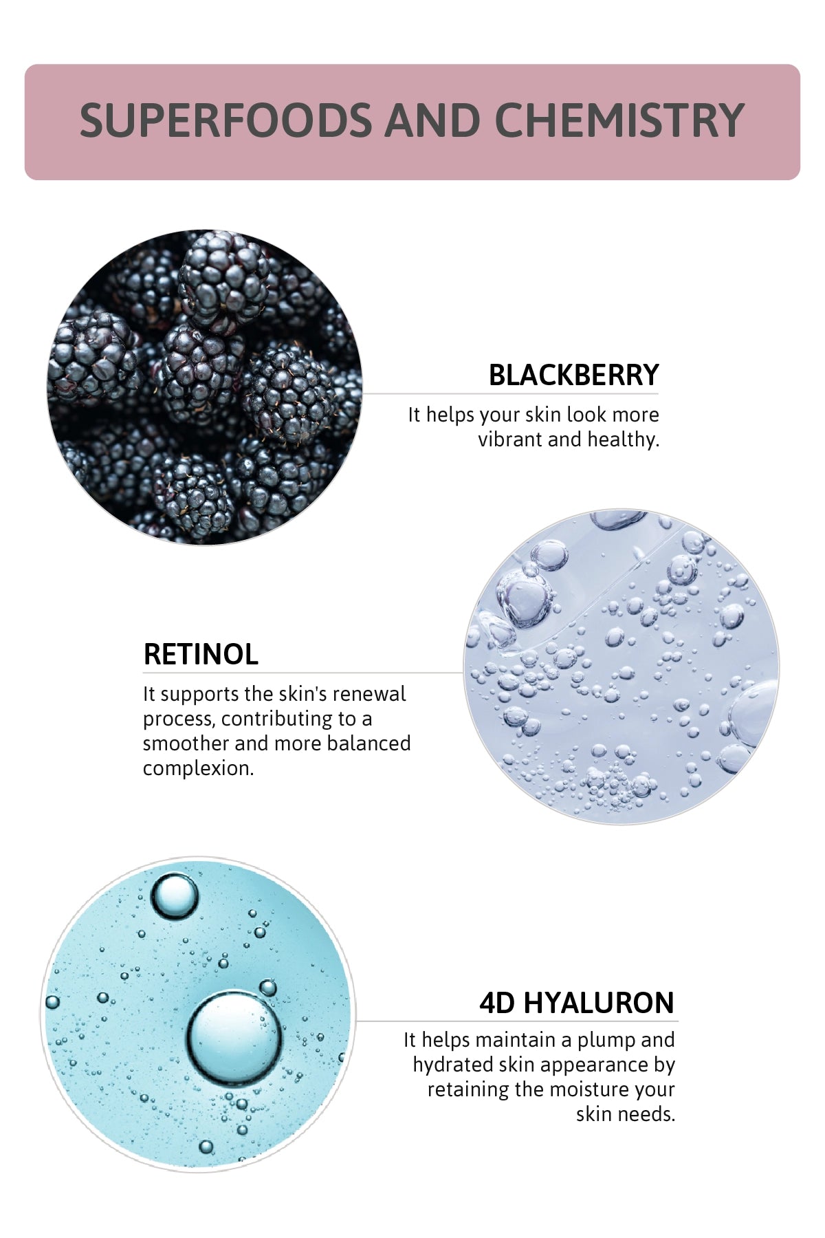 Age-Defying Retinol Serum