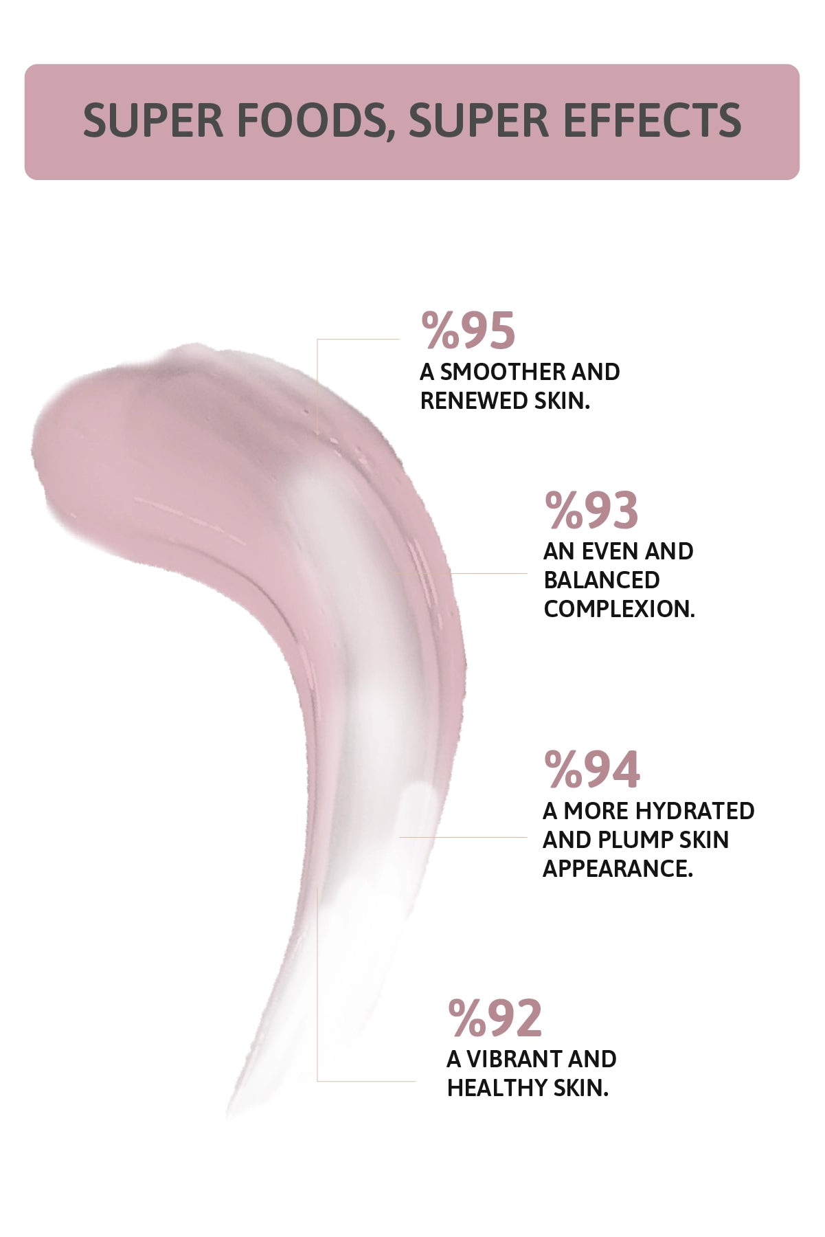 Age-Defying Retinol Serum