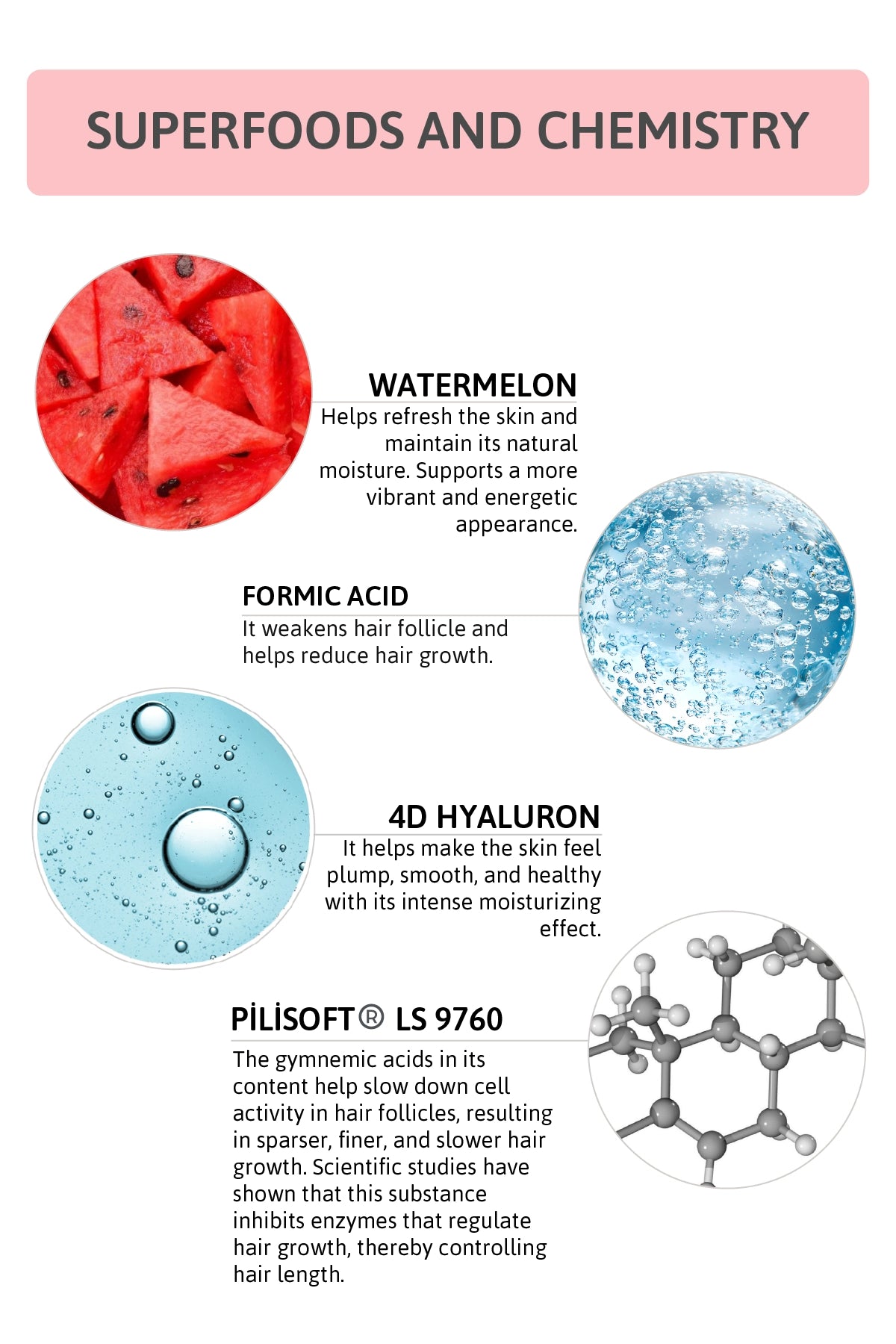 Smooth Skin Hair Reducing Body Milk