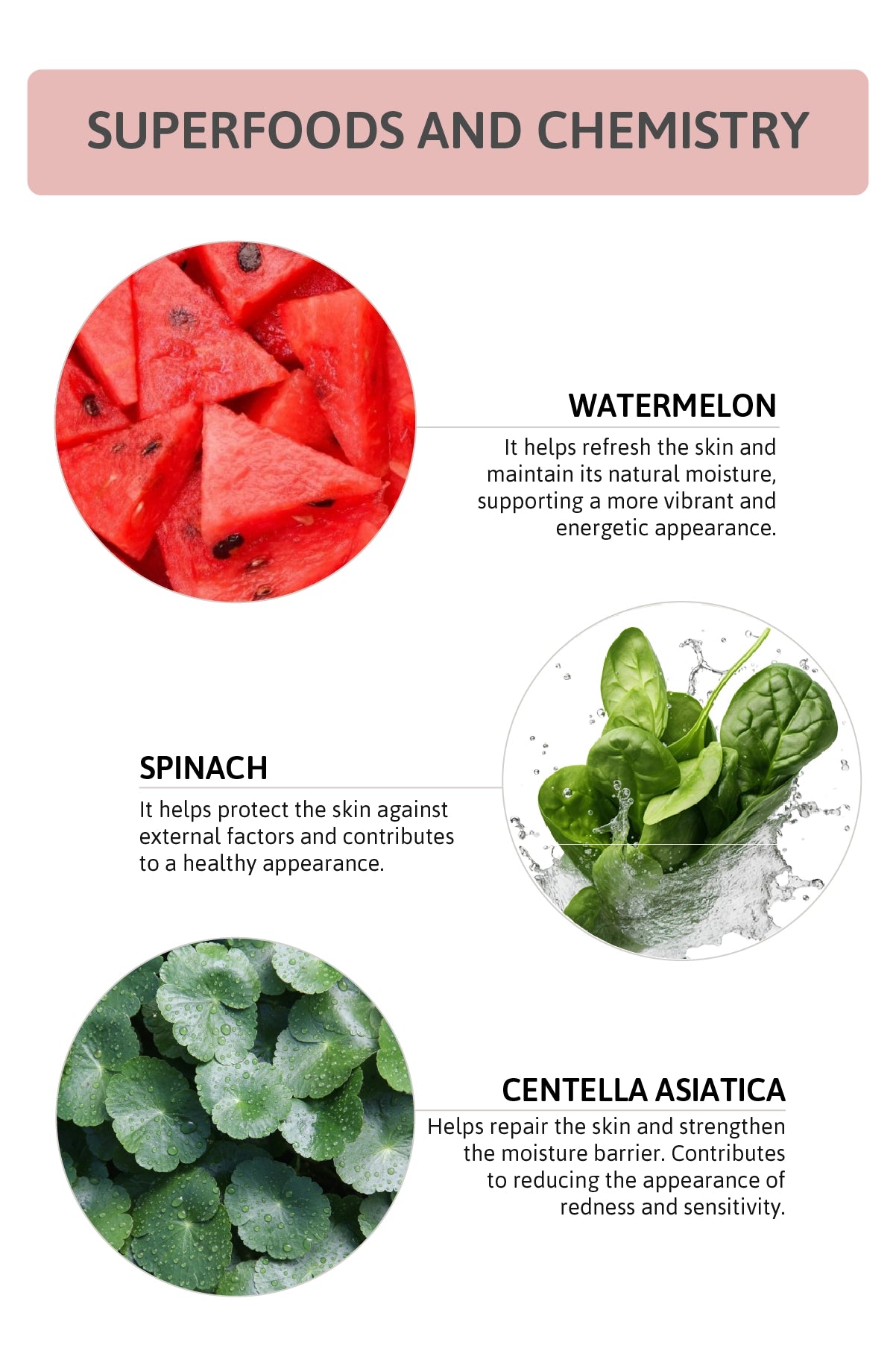 Universal Daily Cleansing Gel