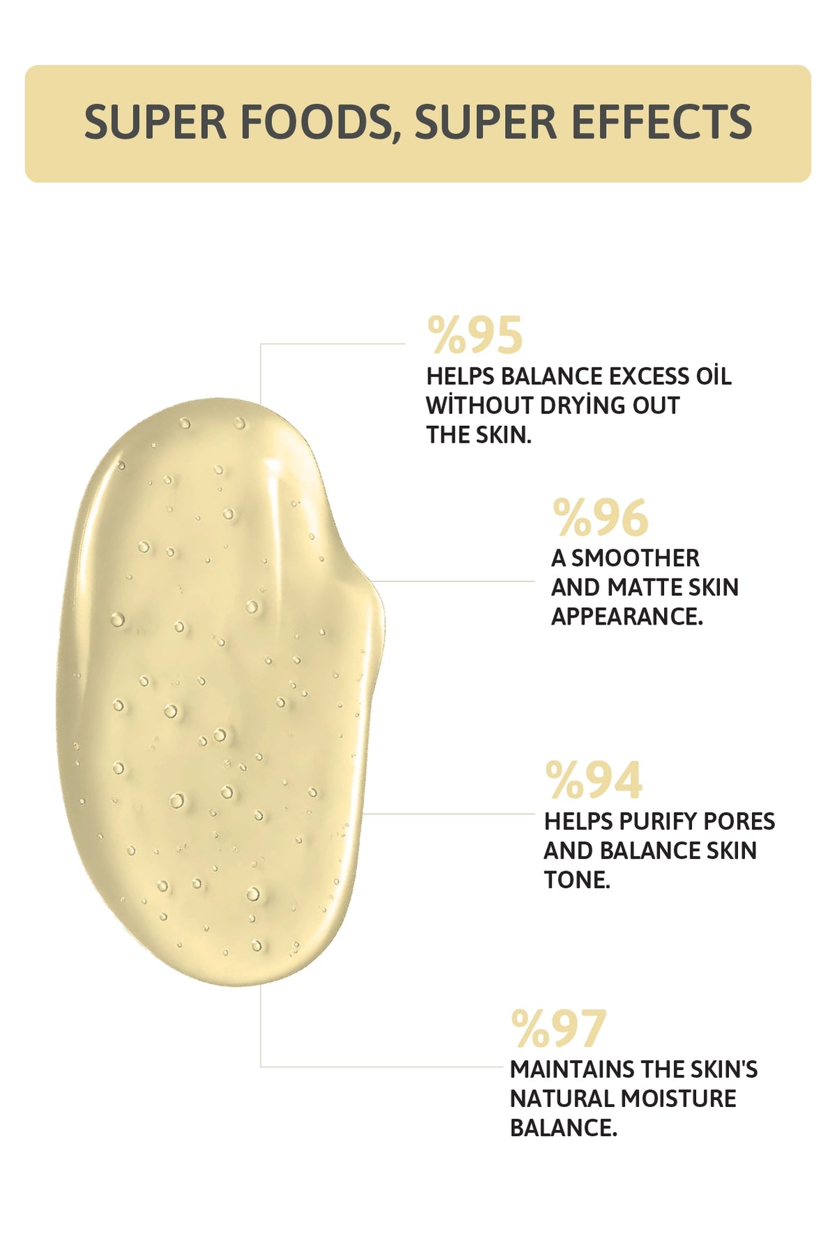Oil-Balancing Facial Cleanser